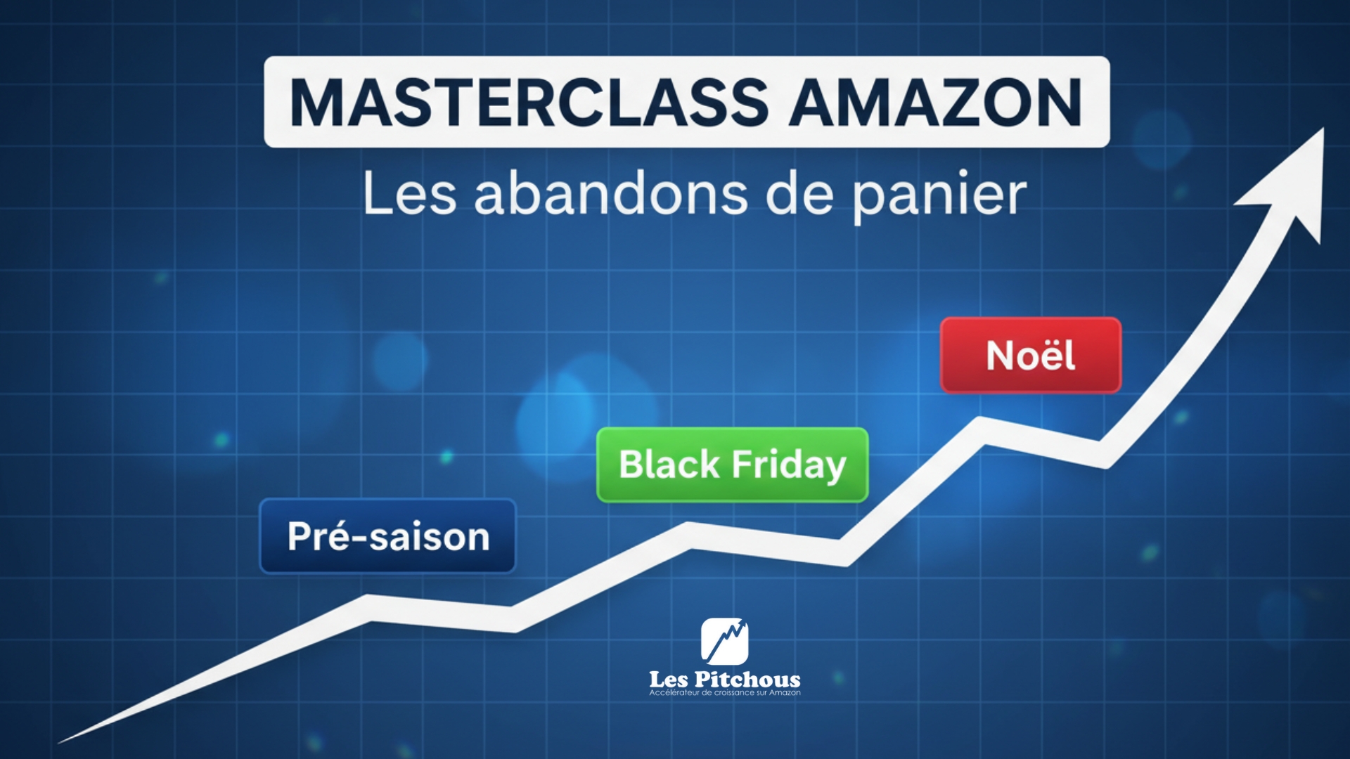 Les abandons de panier amazon